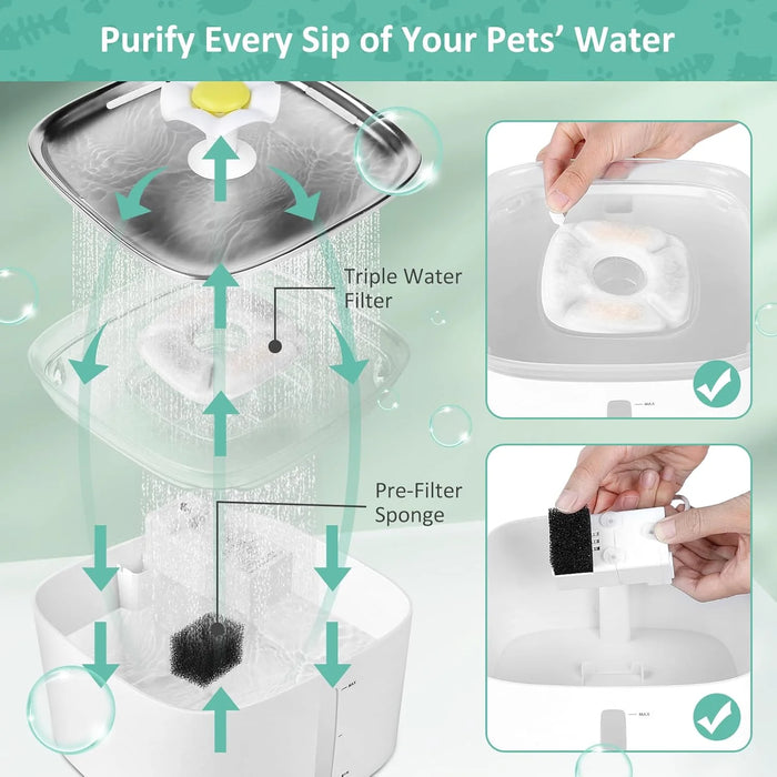 Premium Pet Water Fountain